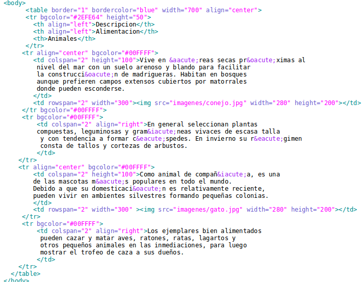 Include Import TABLAS EN HTML