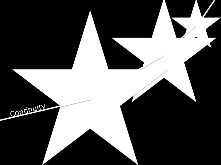 Charity's Visual Literacy Gestalt Principles