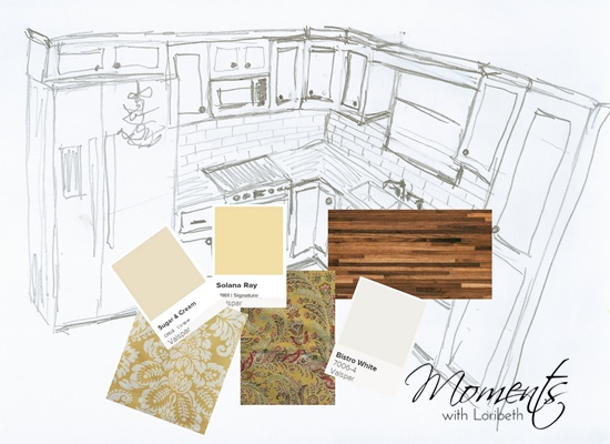 Moments with Loribeth Kitchen Inspiration Board Kitchen Inspiration Board