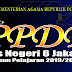 PPDB Online  T.P. 2019/2020 MTs Negeri 6 Jakarta 