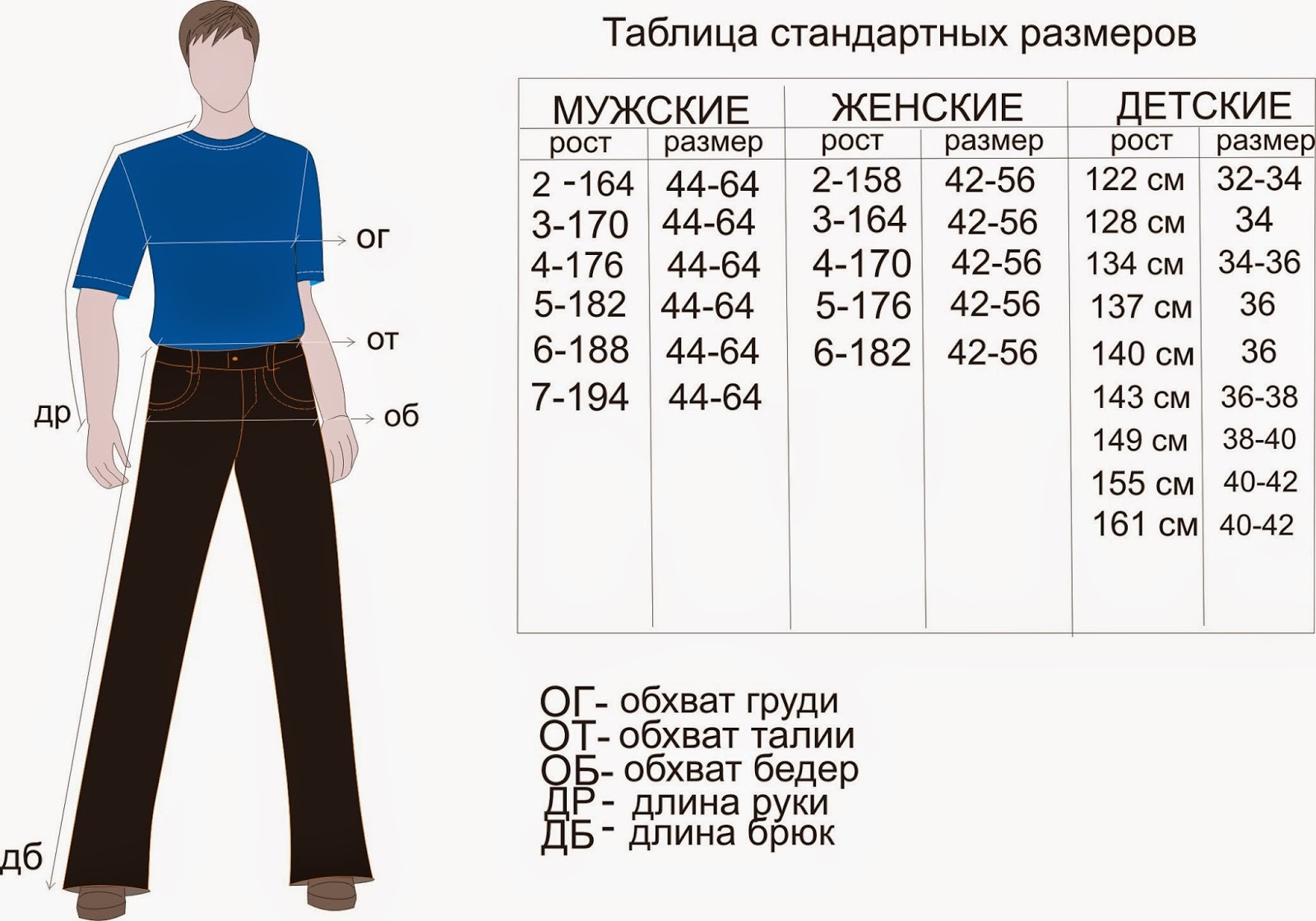 Размер классических брюк мужских