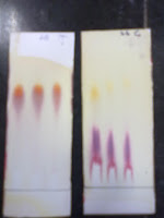 Advantages of Thin layer chromatography