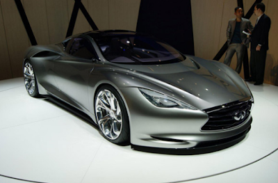 2018 Infiniti Etherea Rumors, Specs, Release date, Price, Powertrain 2018 Infiniti Etherea Rumors, Specs, Release date, Price, Powertrain