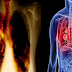 Scientists From WHO Found Out The True Cause Of Lung Cancer, And It's Not Smoking