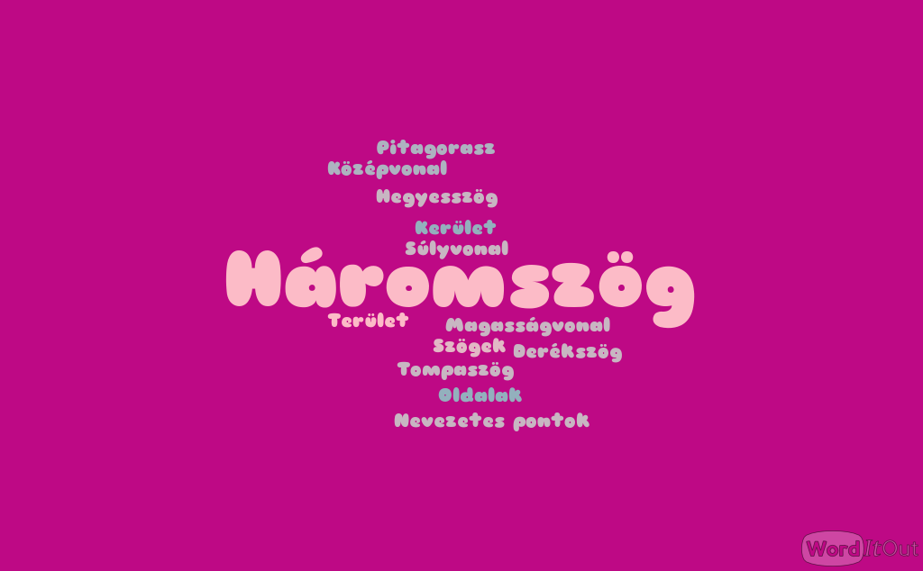 néhány kérdést, hogy megismerjék egymást,