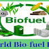 10th August Observed as World Biofuel Day