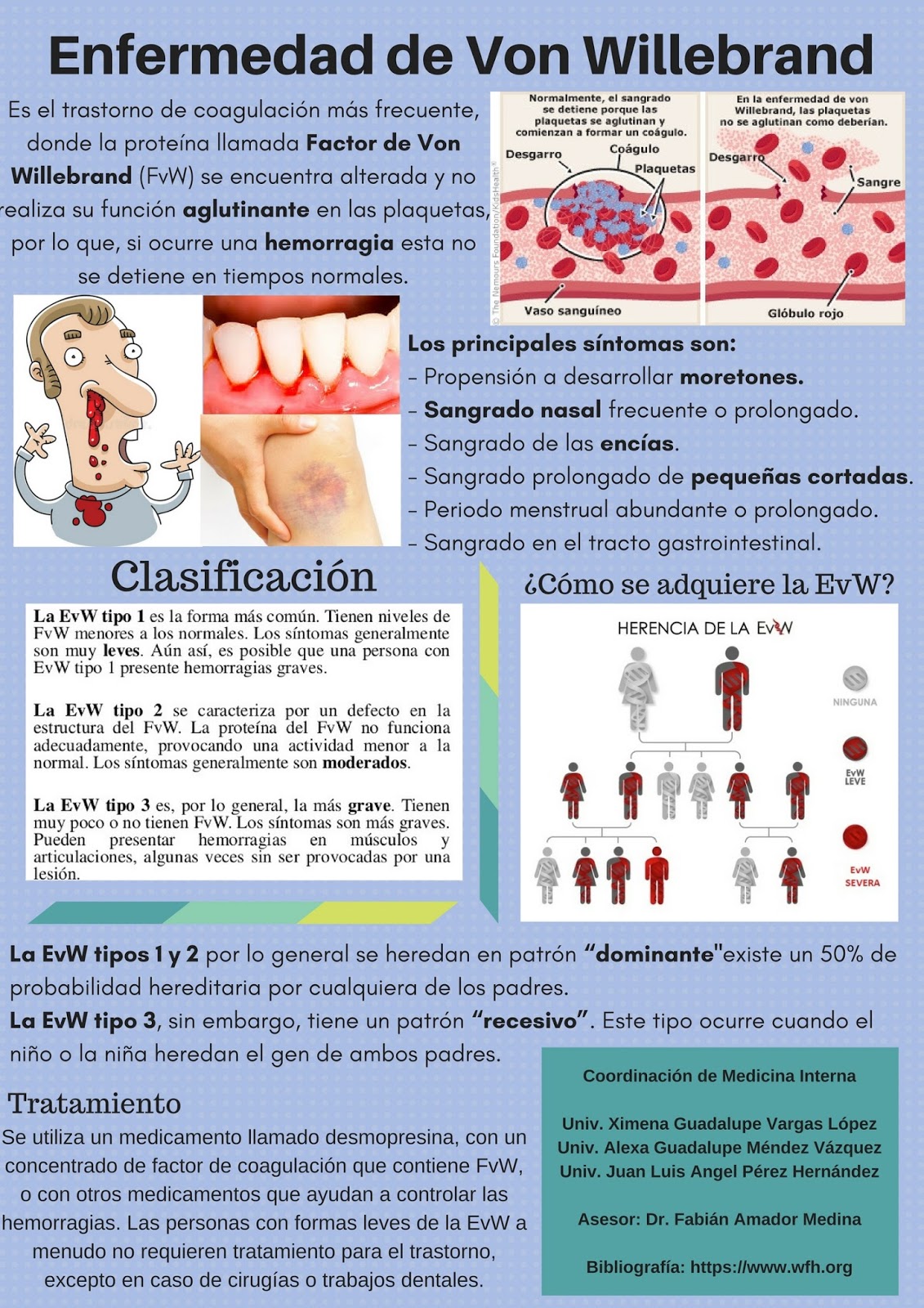 DIVULGACIÓN CIENTÍFICA UG Enfermedad de Von