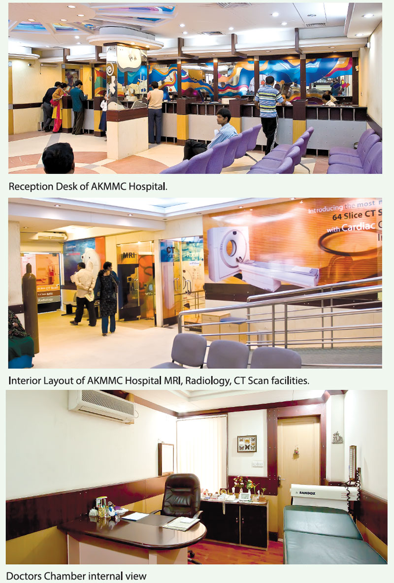 Doctor List Anwar Khan Modern Hospital Ltd Specialist