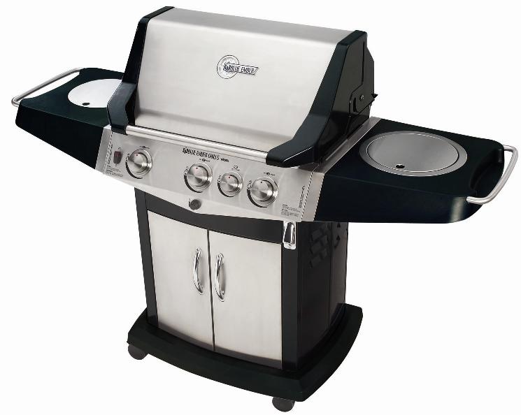 Home products Various Types of Gas Grills
