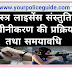 Arms Licence Verification in Hindi | Arms Licence Renewal in Hindi