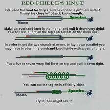 Red+Phillips+Fishing+Knots.jpeg