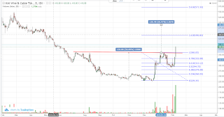 KBLI pattern cup and handle