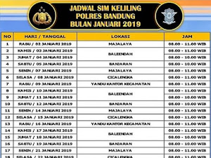 Jadwal SIM Keliling Polres Bandung Bulan Januari 2019