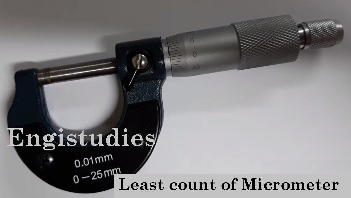 Vernier Caliper Least Count Calculate with Formula Engistudies