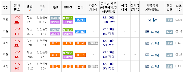 가을이좋아: 부산 인천공항 ktx 시간표 가을이좋아: 부산 인천공항 Ktx 시간표