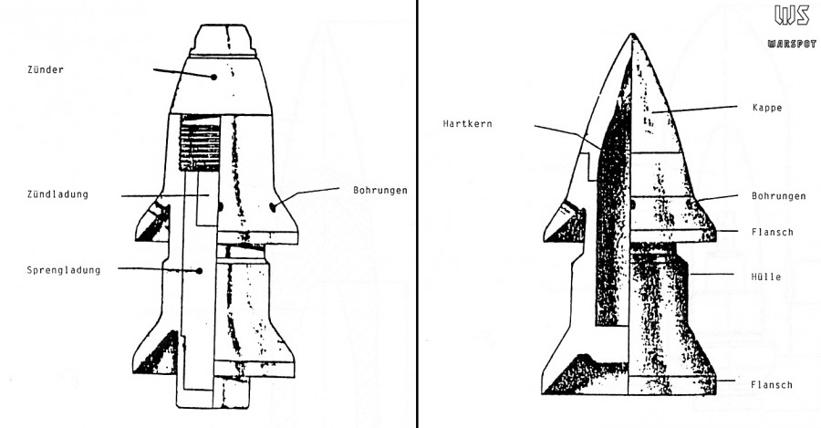 Tank Archives: s.Pz.B. 41 Extras