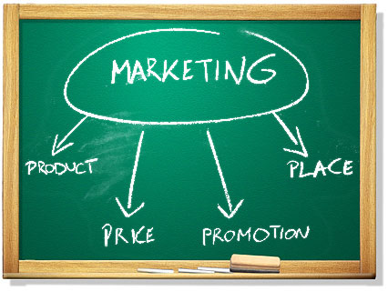 Contoh marketing: Slogan yang Mencitrakan Bisnis Anda