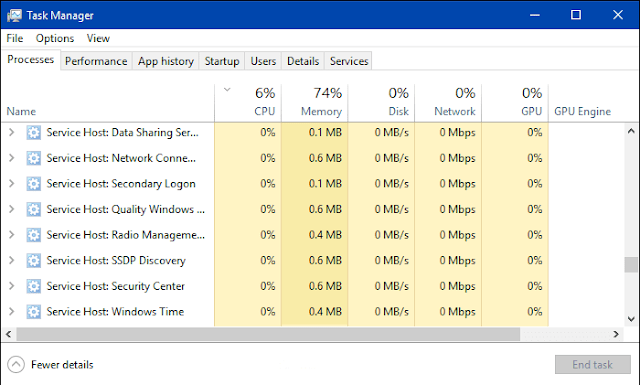 Deciphering in Windows 10 High CPU usage by Service Host 