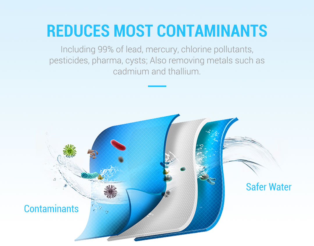 GlacialPure Blog 3 ways to know when you should change your water filter