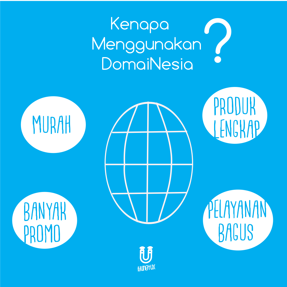 Layanan Domainesia Layanan Domainesia