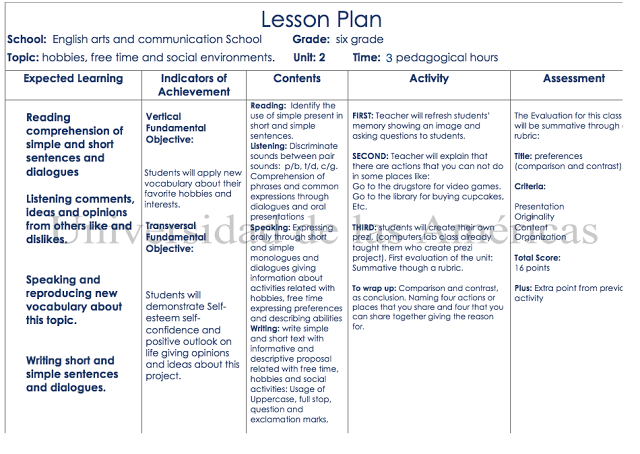 Stages of the english lesson plan. Name grade date. Housework lesson plan 7 grade. Lesson plan format. Animals lesson plan grade 5.