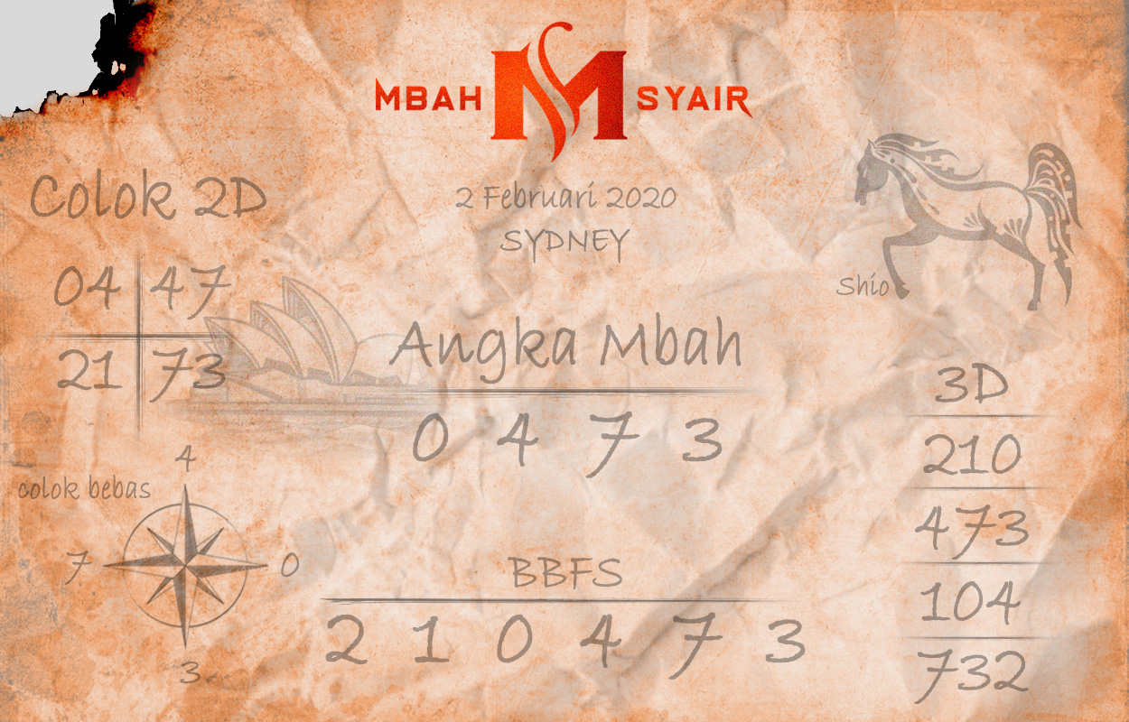 Mbah Ompong Archives Prediksi Togel Hari Ini Sgp Sd Hk Malam Ini Jitu Jp