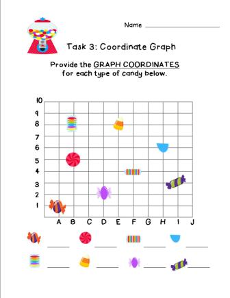 Lovin' Learning: Candy-themed Graphing!