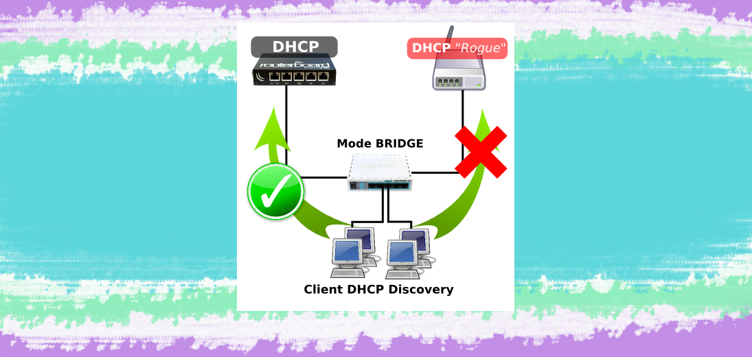 Msc dhcp. Solidpump. Capacitor circuit. Bridge filter. Микротик 2012.