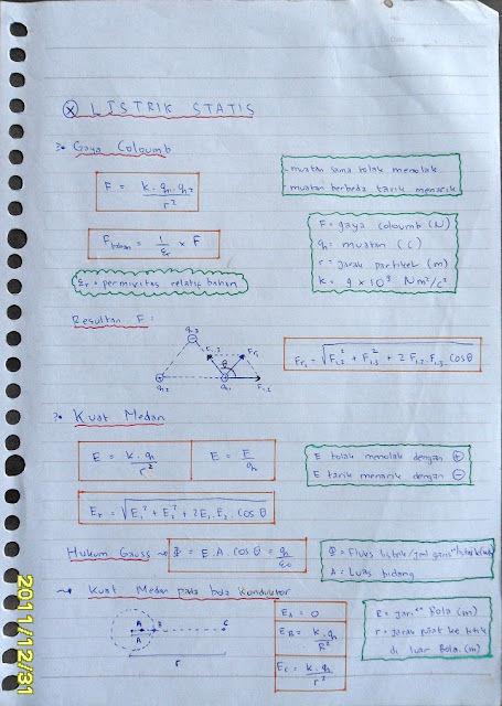 Rangkuman Rumus Fisika Listrik Magnet Kumpulan Soal Pelajaran 7