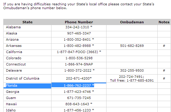 Food Stamp Office Bowling Green Ky New Location Food Stamp Office Bowling Green Ky New Location