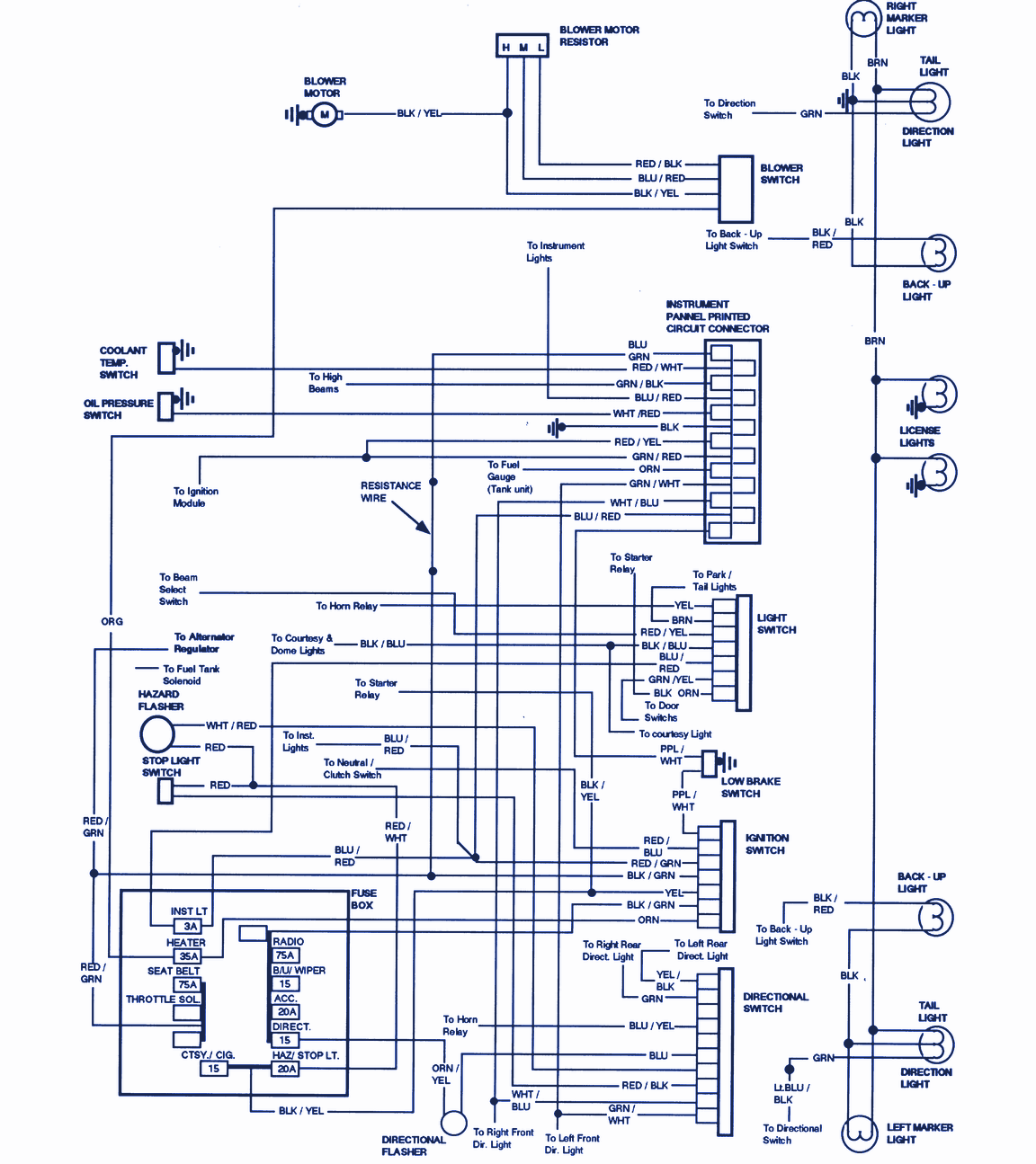 1983 Ford bronco fuse box diagram #1