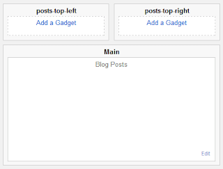 কিভাবে ব্লগ পোষ্টের নিচে এবং উপরে Widget Sections যুক্ত করতে হয়?