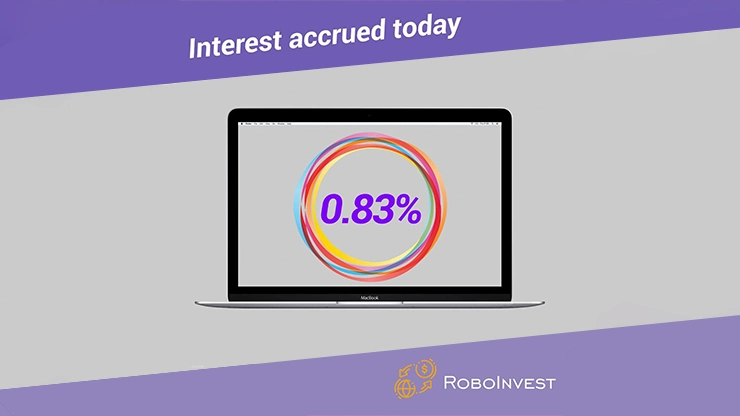 Отчет доходности от проекта RoboInvest Отчет доходности от RoboInvest