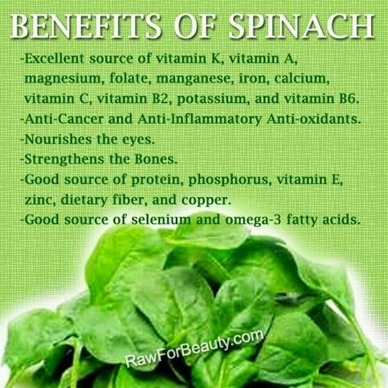 Health Benefits Of Spinach HEALTHY AND LIVELY