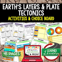 Earth's Layers and Plate Tectonics Activities, Earth Science Activities, Choice Boards, Digital Graphic Organizers