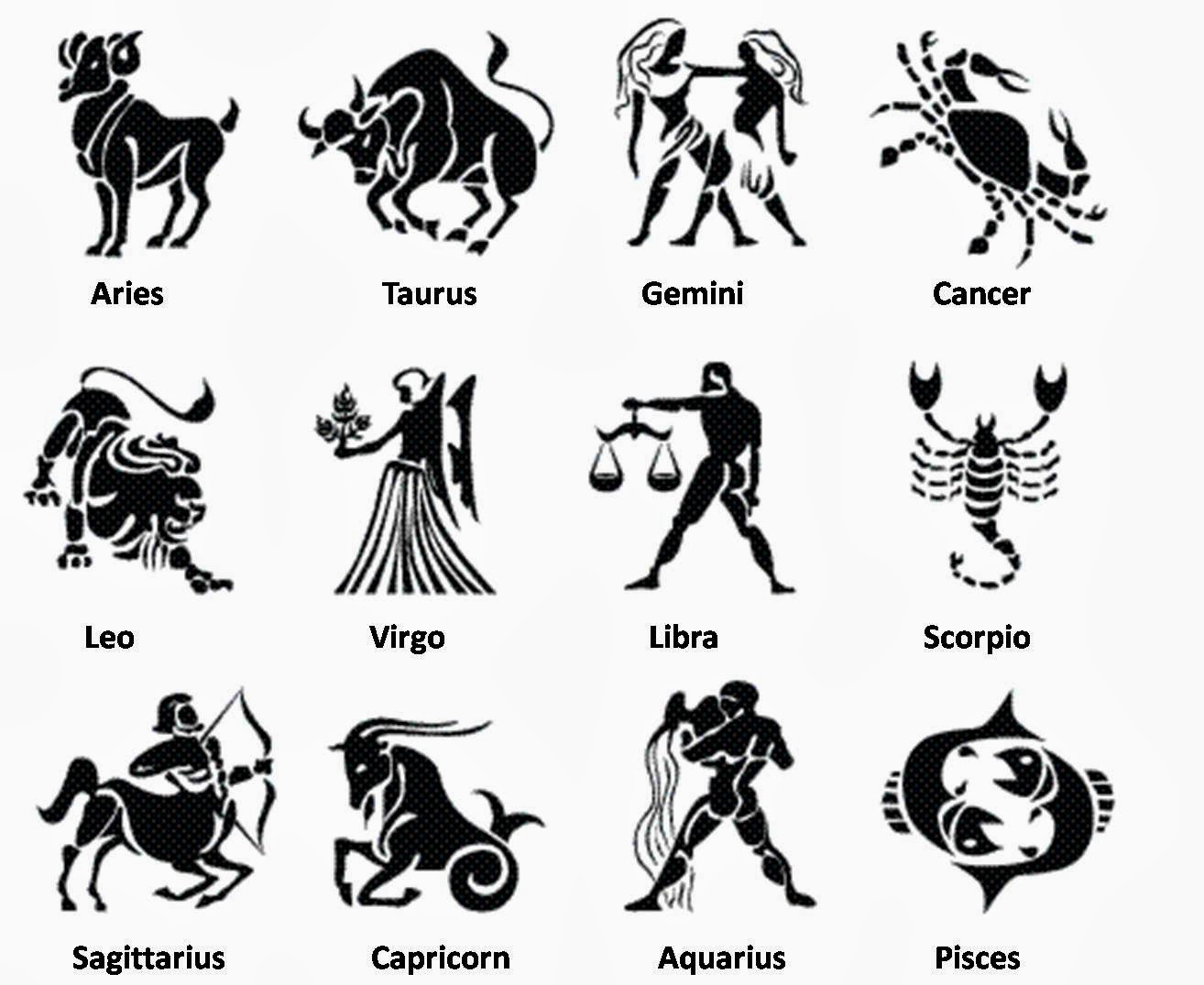 By Astrology And Zodiac Sign July 2009 You are most compatible with people ...