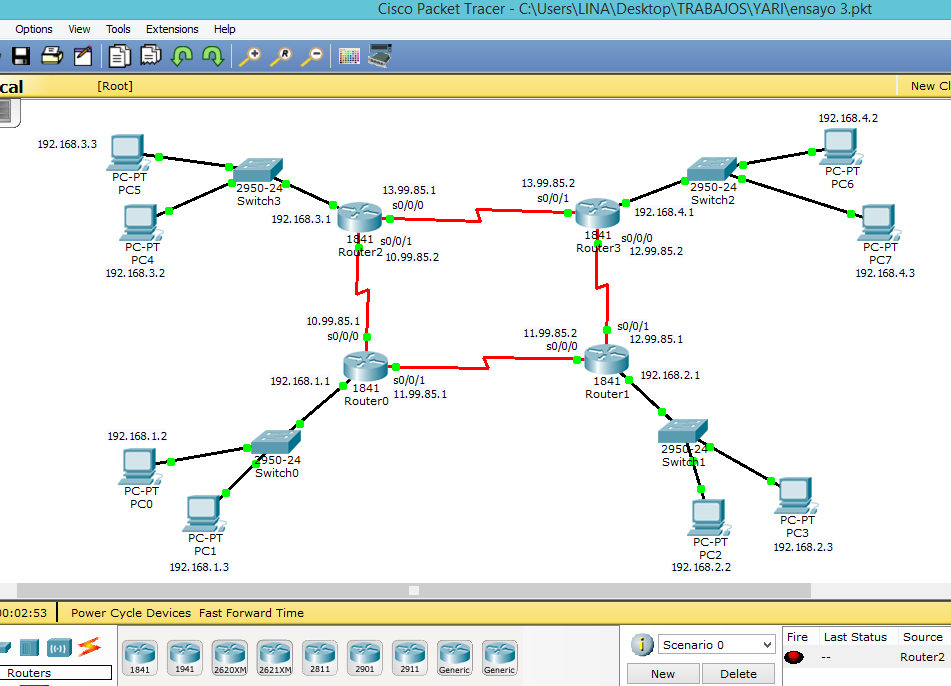 CCNA CISCO: DIBUJE SU CONCEPTO ACTUAL DE INTERNET