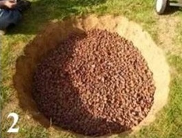 Cara Mudah Membuat Fire Pit di Luar Rumah Cara Mudah Membuat Fire Pit di Luar Rumah