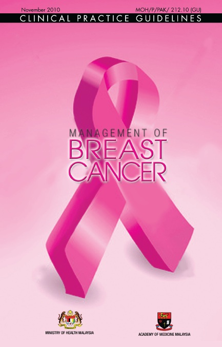 Medical PBL: CPG: MAnagement of Pulmonary Arterial Hypertension + Management of Breast Cancer