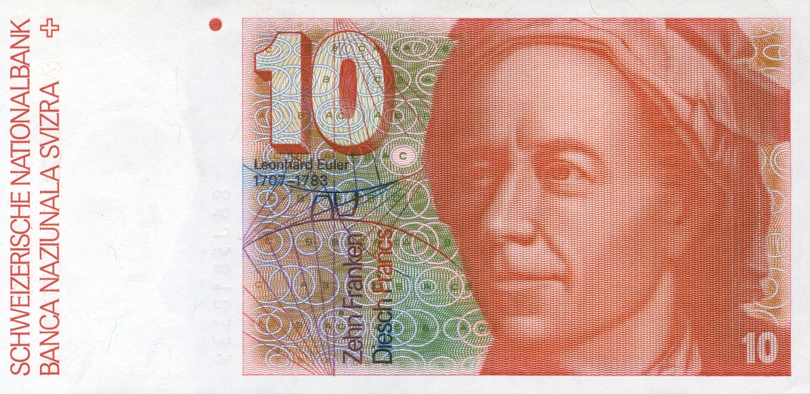 currency-switzerland