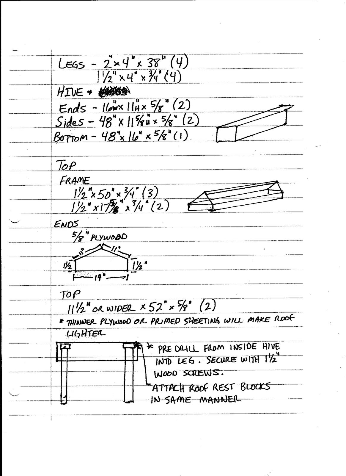 Top Bar Beehive Plans Nz Gurawood