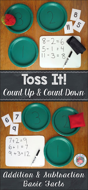 Actively engage your first and second graders while adding and subtracting basic facts with Toss It!