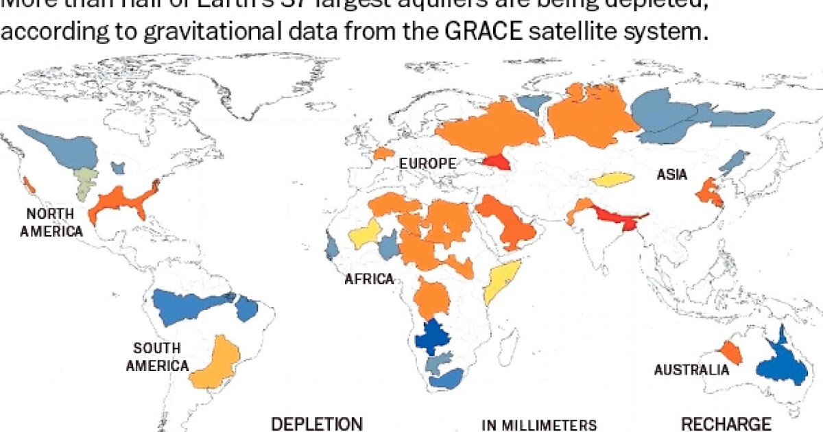 War News Updates Is The World Running Out Of Fresh Water?