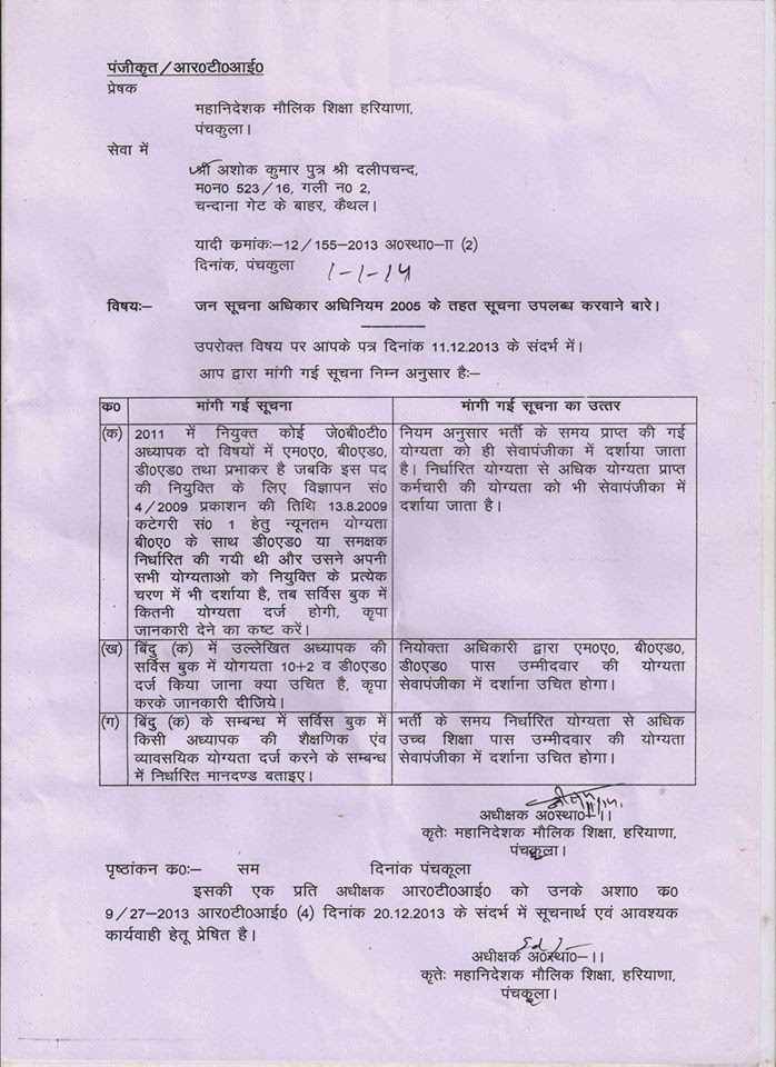 RTI Qualification and service book entry Teacher Haryana Education News