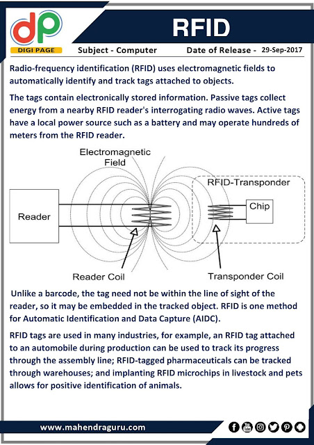 DP | RFID | 29 - 09 - 17