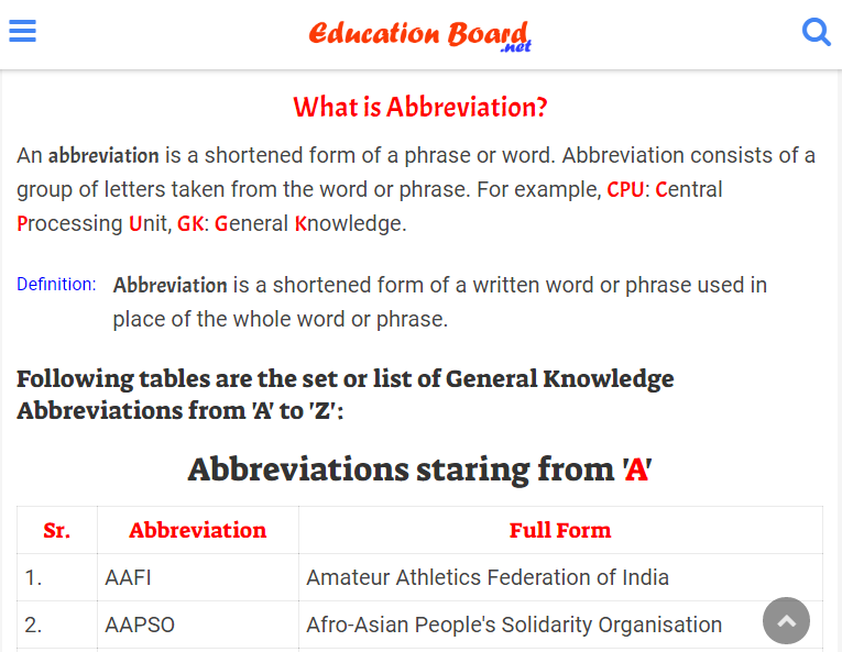 Abbreviation: Definition and Examples of Abbreviation From A to Z
