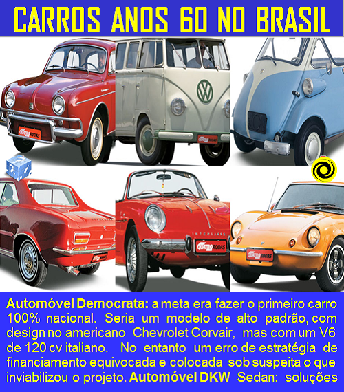 No Túnel do Tempo: Os Carros que marcaram os anos 60 no Brasil