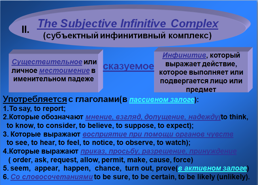 композиция тестовых заданий. субъективный инфинитивный оборот. принцип кумуляции. субъектный инфинитив в английском языке. предложение тождества.