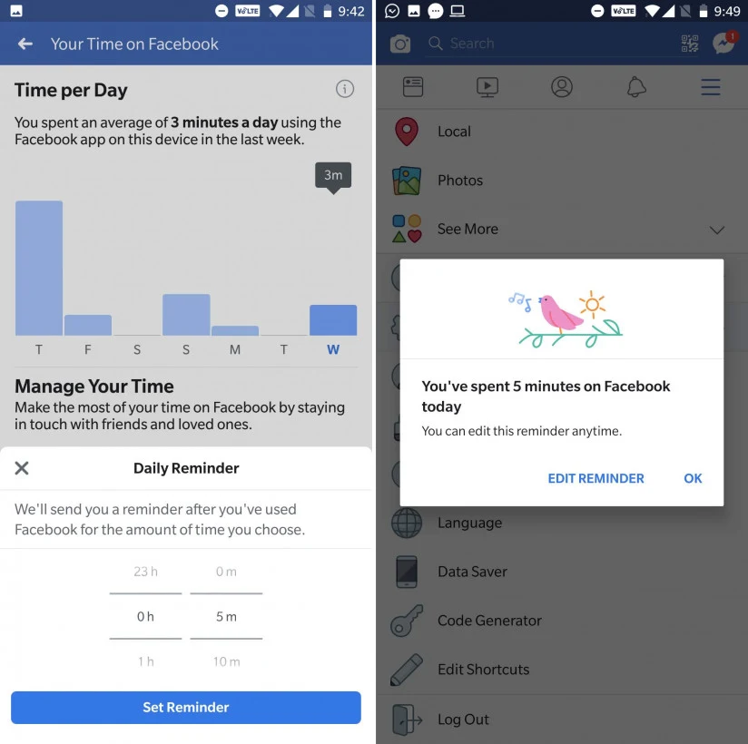 Facebook is finally rolling out its ‘how long do I spend on Facebook’ dashboard