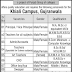 Allied Schools System Gujranwala Jobs